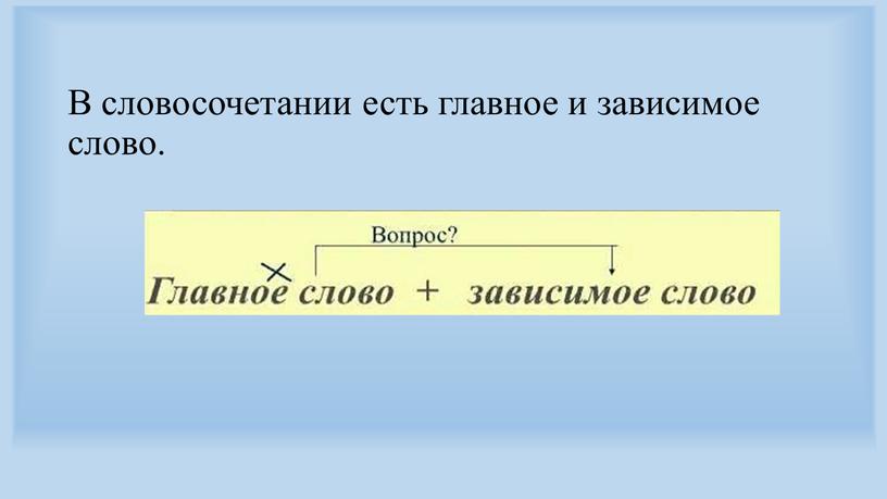 В словосочетании есть главное и зависимое слово