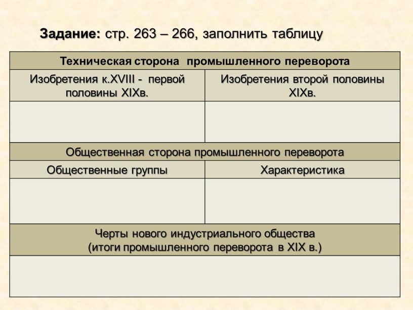 Задание: стр. 263 – 266, заполнить таблицу