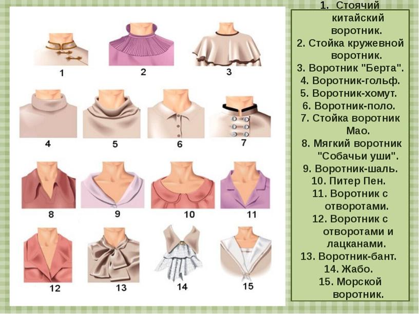 Презентация по профессиональному модулю ПМ 02. Выполнение работ по обработке текстильных изделий из различных материалов. МДК 02.01. Технология обработки текстильных изделий. Тема: «Виды воротников и способы их способы их обработки»