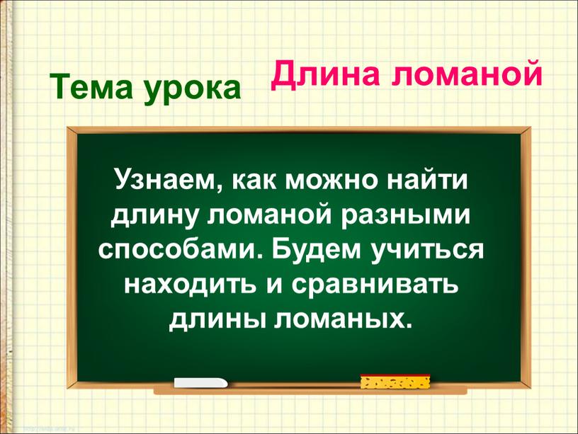 Тема урока Длина ломаной Узнаем, как можно найти длину ломаной разными способами