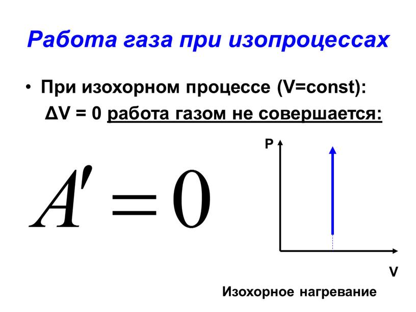 Работа газа при изопроцессах При изохорном процессе (V=const): ΔV = 0 работа газом не совершается: