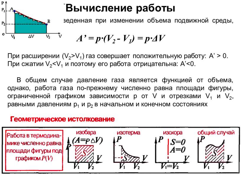 Вычисление работы Работа, произведенная при изменении объема подвижной среды, равна: