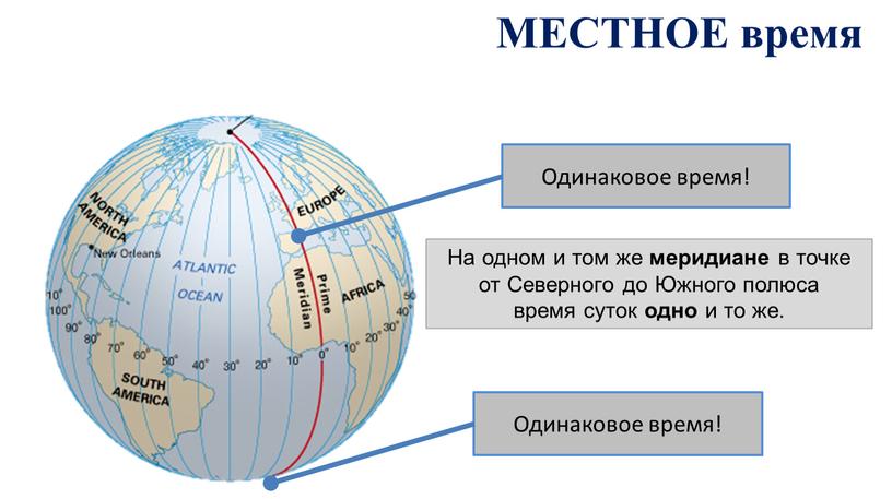 МЕСТНОЕ время На одном и том же меридиане в точке от