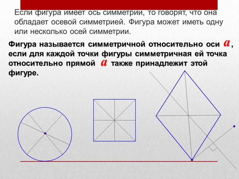 Если фигура имеет ось симметрии, то говорят, что она обладает осевой симметрией