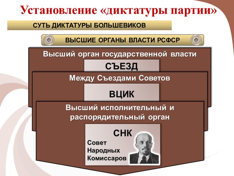 Установление «диктатуры партии»