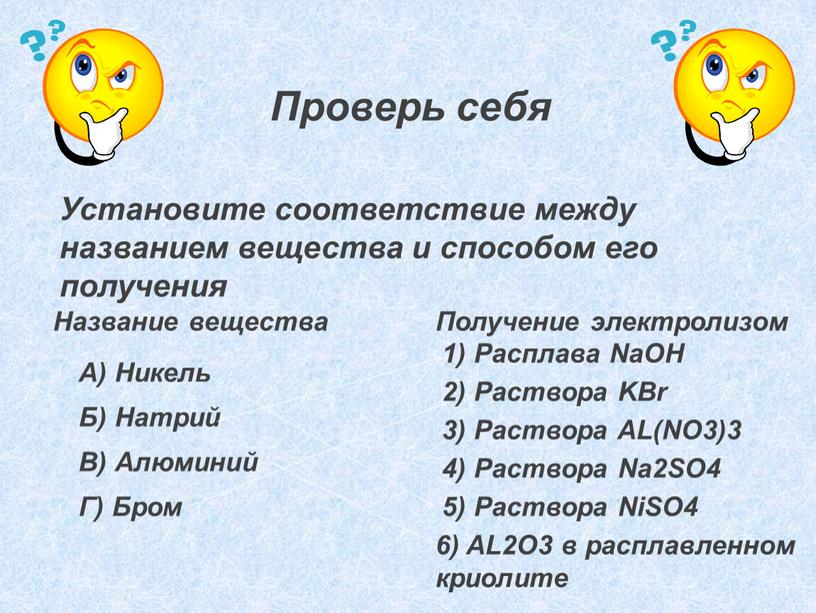 Проверь себя Установите соответствие между названием вещества и способом его получения