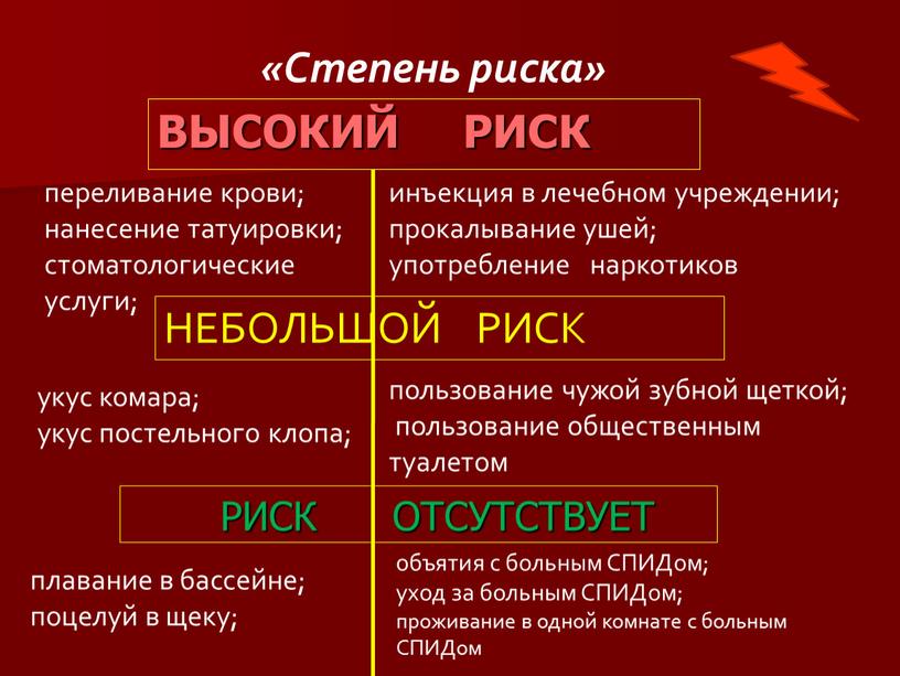 ВЫСОКИЙ РИСК РИСК