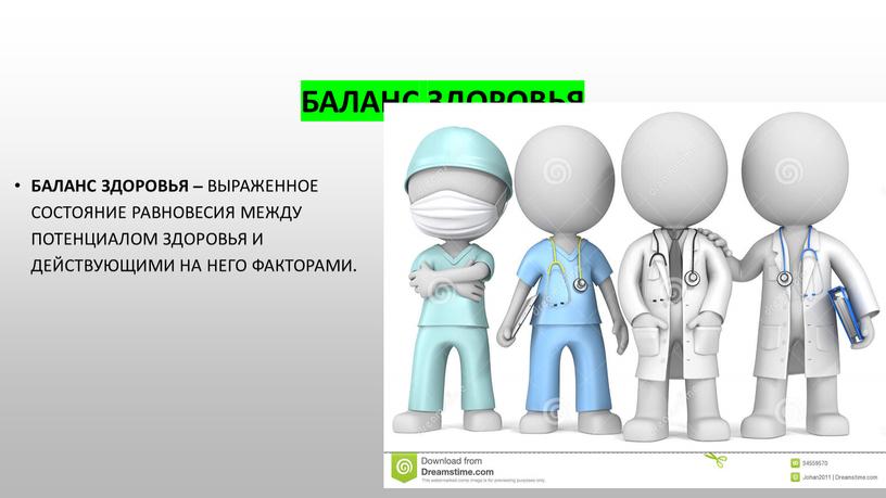 Баланс здоровья Баланс здоровья – выраженное состояние равновесия между потенциалом здоровья и действующими на него факторами