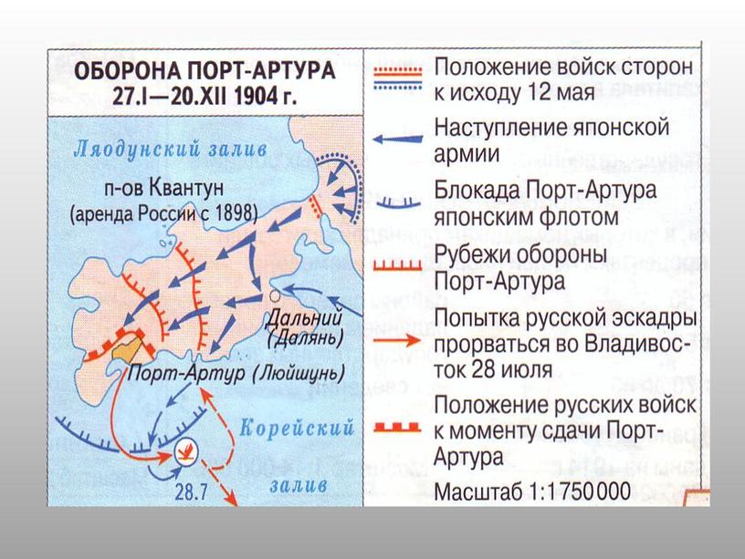 Презентация по теме:"Русско-японская война 1904-1905 гг."