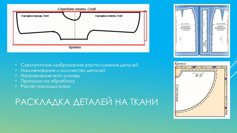 Раскладка деталей на ткани Схематичное изображение расположения деталей