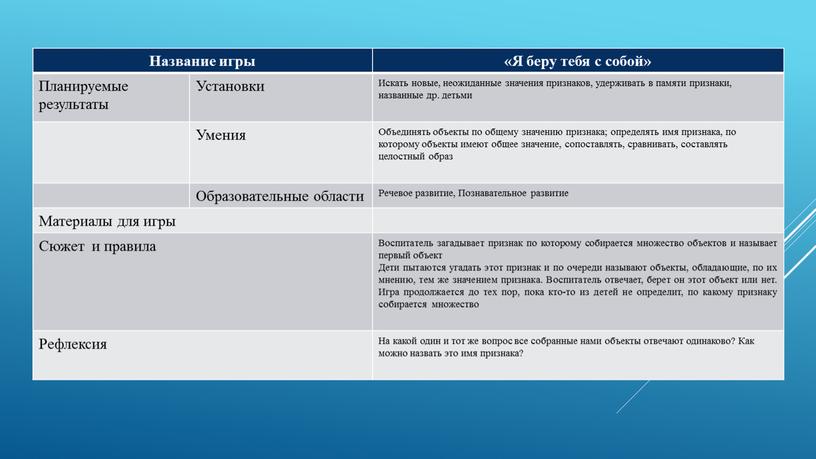 Название игры «Я беру тебя с собой»