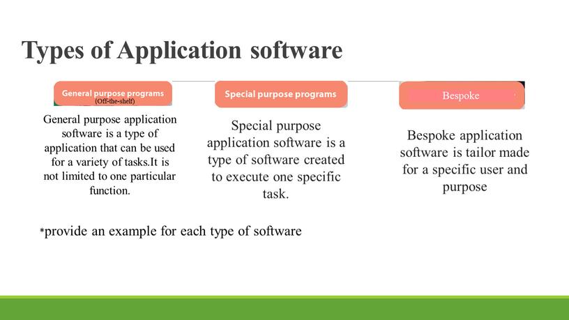 Types of Application software *provide an example for each type of software (Off-the-shelf)