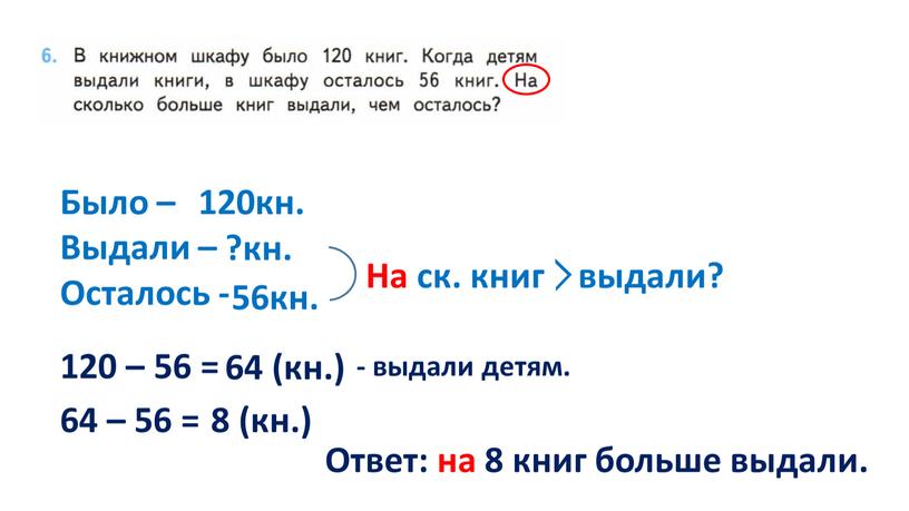 Было – Выдали – Осталось - 120кн