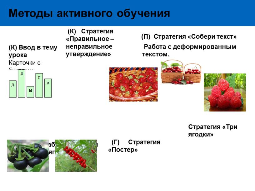 К) Ввод в тему урока Карточки с буквами (К)