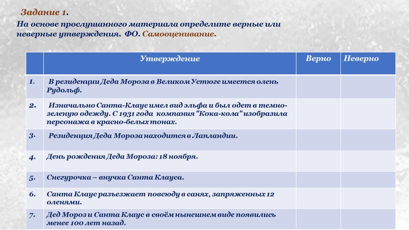 Задание 1. На основе прослушанного материала определите верные или неверные утверждения