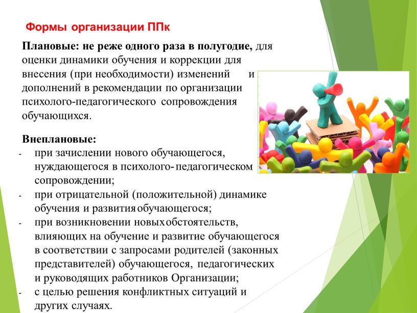 Формы организации ППк Плановые: не реже одного раза в полугодие, для оценки динамики обучения и коррекции для внесения (при необходимости) изменений и дополнений в рекомендации…