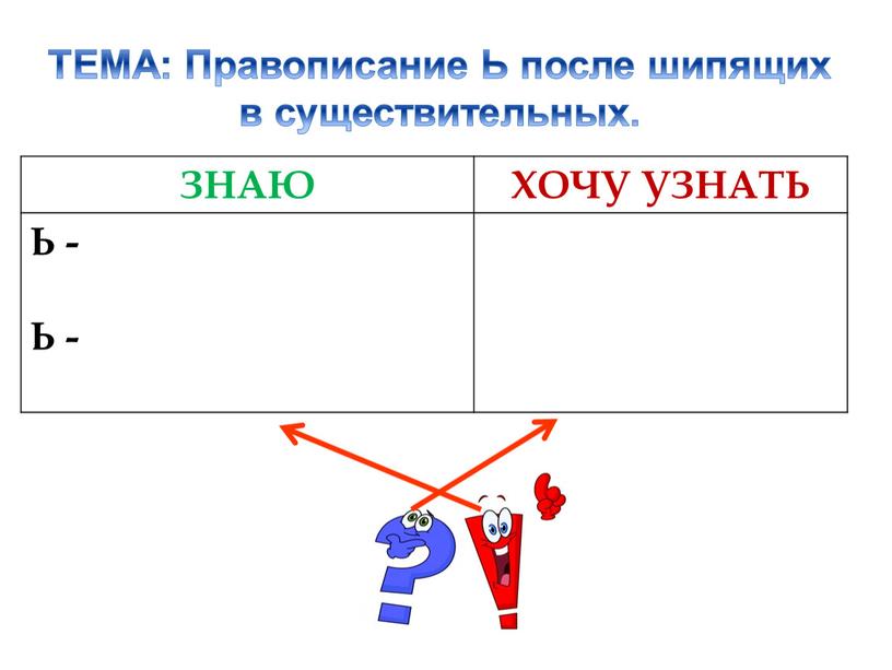 ЗНАЮ ХОЧУ УЗНАТЬ Ь - показатель мягкости согласных;