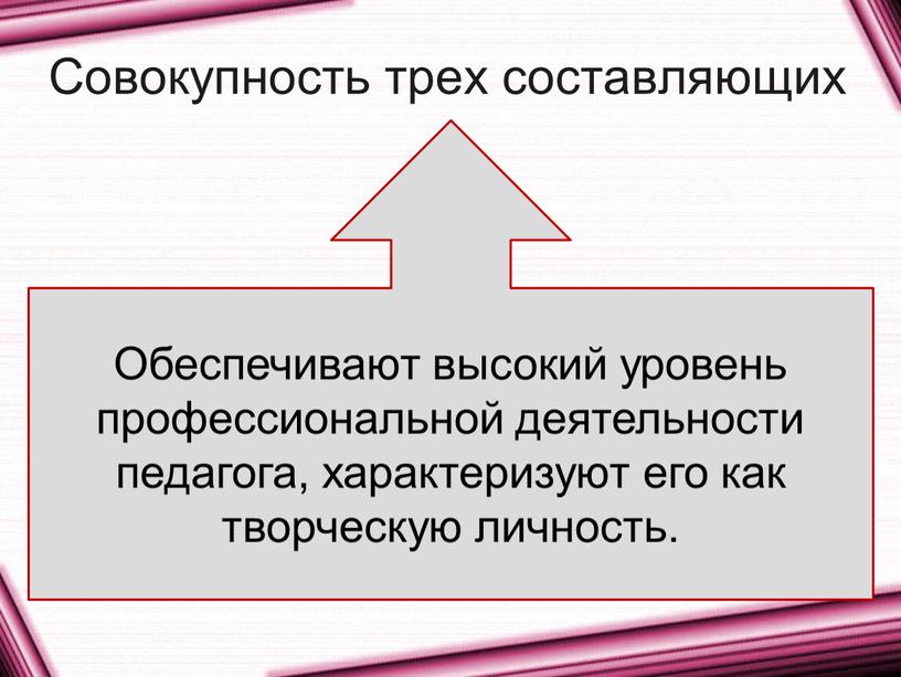 Совокупность трех составляющих