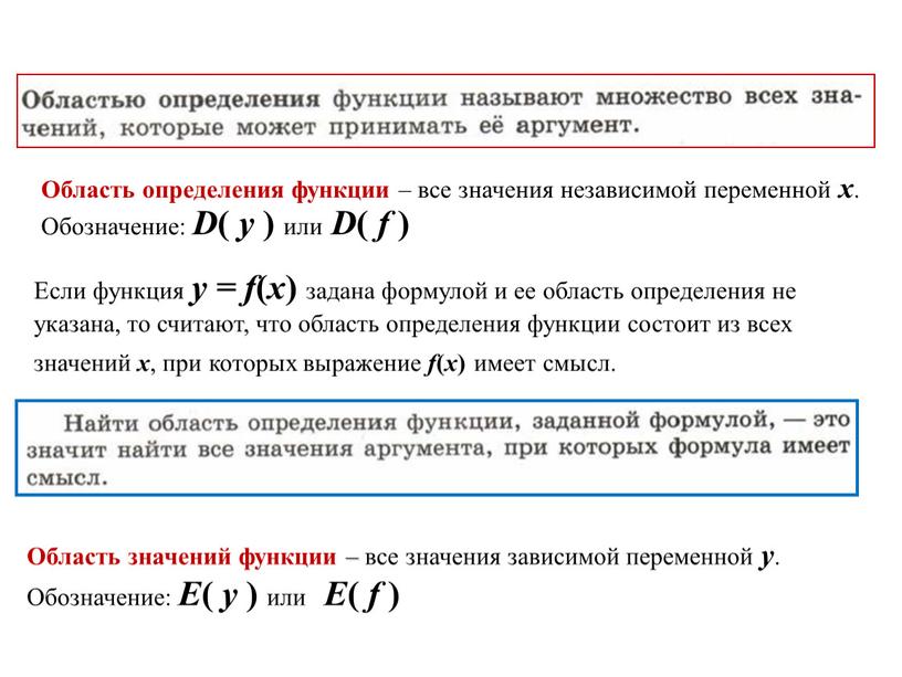 Область определения функции – все значения независимой переменной х