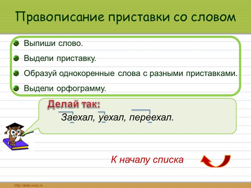 Правописание приставки со словом