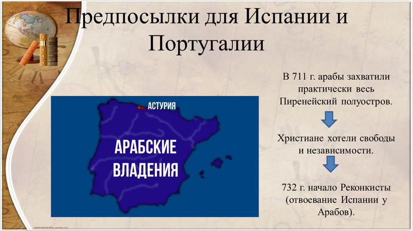 Предпосылки для Испании и Португалии