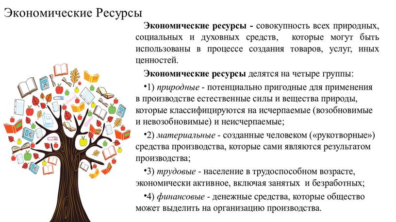 Экономические Ресурсы