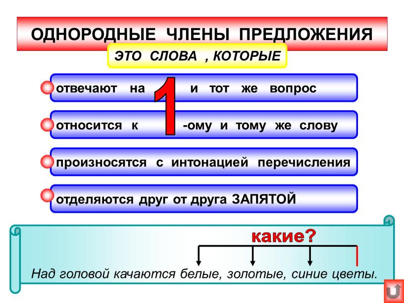 ОДНОРОДНЫЕ ЧЛЕНЫ ПРЕДЛОЖЕНИЯ отвечают на и тот же вопрос