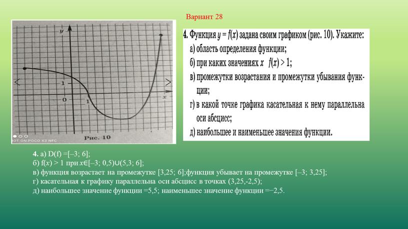 Вариант 28 4. a) D(f) =[–3; 6]; б) f( x ) > 1 при x ∈[–3; 0,5)∪(5,3; 6]; в) функция возрастает на промежутке [3,25; 6];функция…