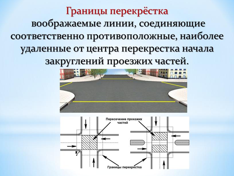 Границы перекрёстка воображаемые линии, соединяющие соответственно противоположные, наиболее удаленные от центра перекрестка начала закруглений проезжих частей