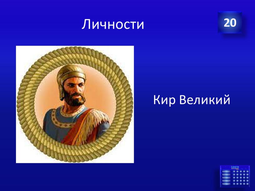 Личности Кир Великий 20