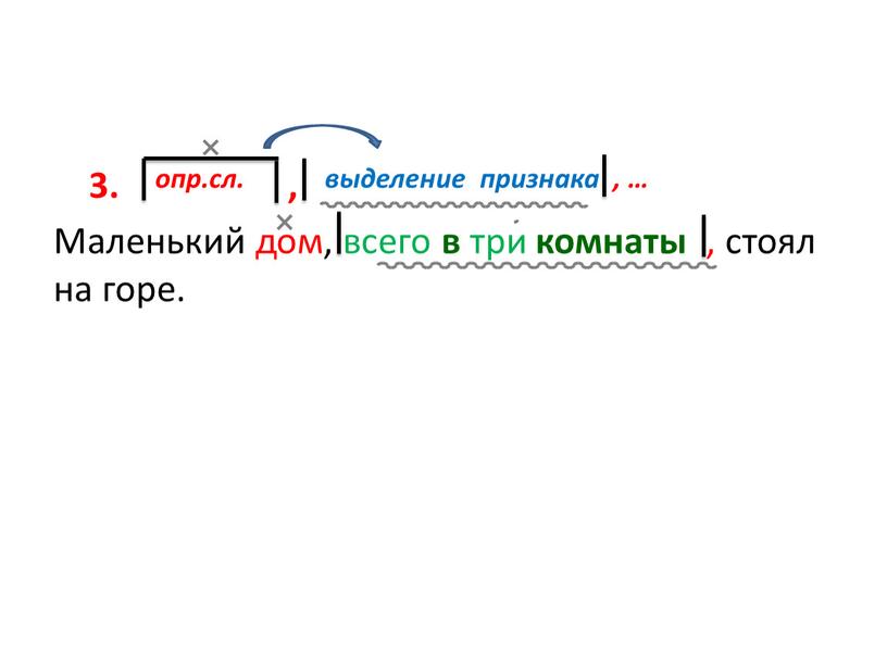 Маленький дом, всего в три комнаты , стоял на горе