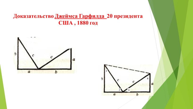 Доказательство Джеймса Гарфилда 20 президента