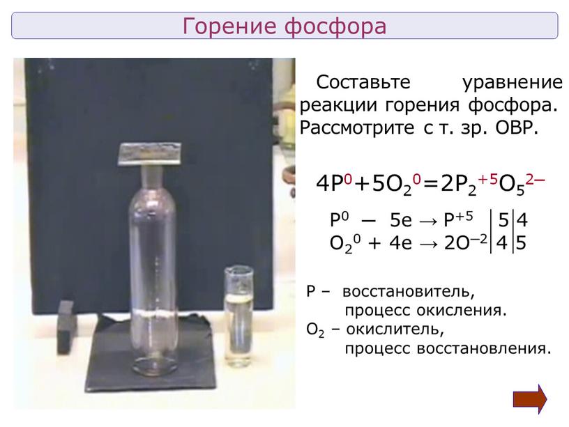 Составьте уравнение реакции горения фосфора