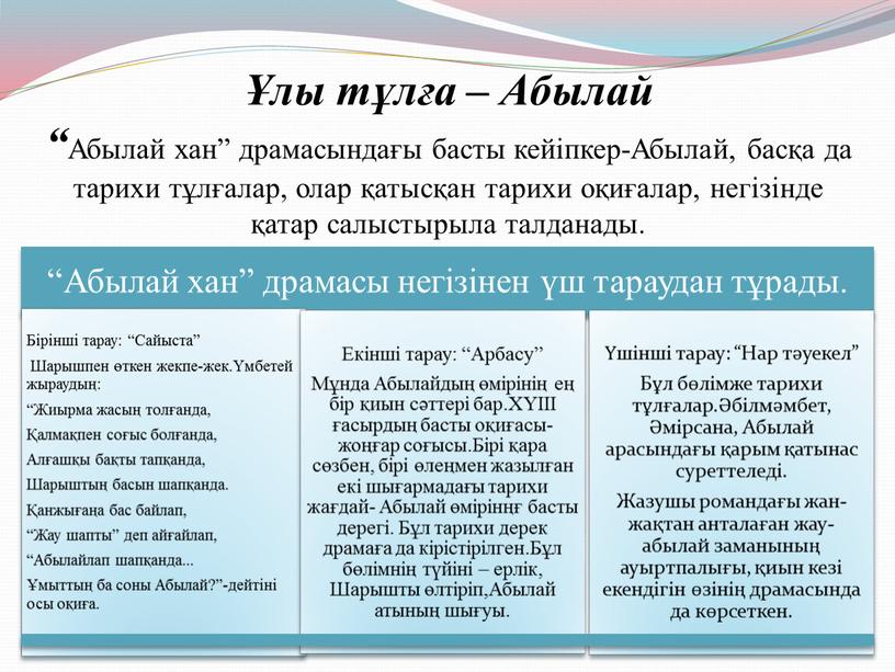 Абылай “ Абылай хан” драмасындағы басты кейіпкер-Абылай, басқа да тарихи тұлғалар, олар қатысқан тарихи оқиғалар, негізінде қатар салыстырыла талданады