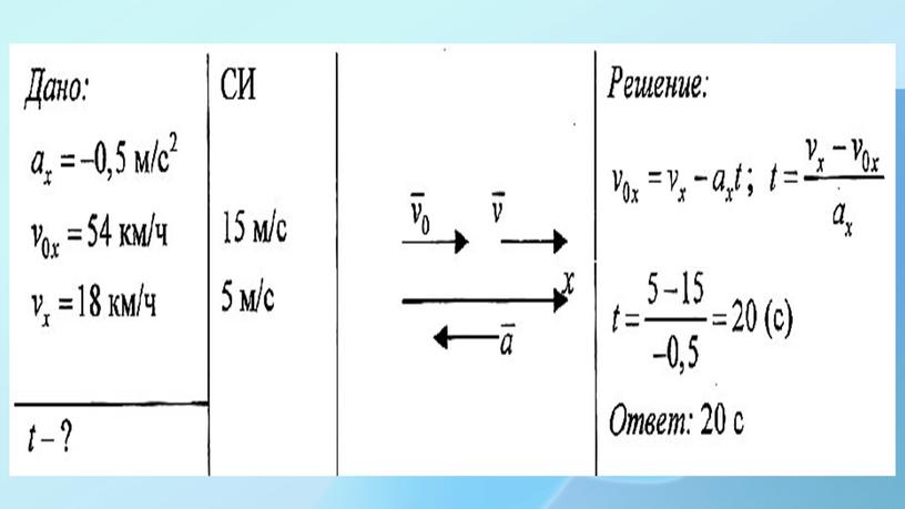 9кл. Решение задач "Основы кинематики"