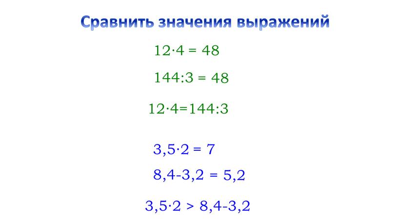 12∙4 144:3 = 48 = 48 12∙4=144:3 3,5∙2 8,4-3,2 = 7 = 5,2 3,5∙2 > 8,4-3,2 Сравнить значения выражений