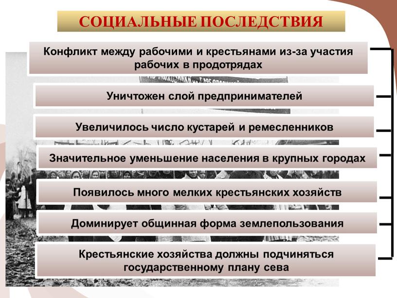 СОЦИАЛЬНЫЕ ПОСЛЕДСТВИЯ Конфликт между рабочими и крестьянами из-за участия рабочих в продотрядах