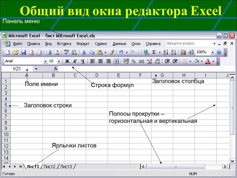 Общий вид окна редактора Excel