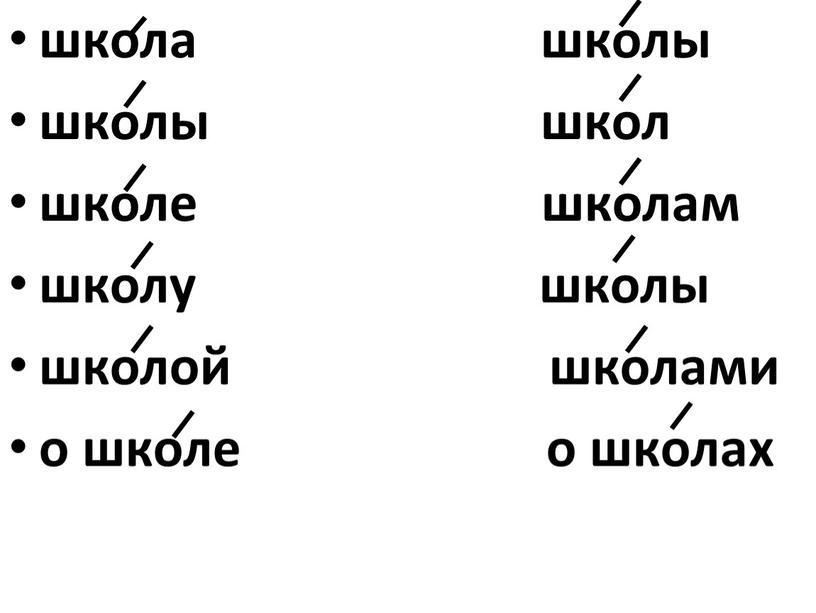 школа школы школы школ школе школам школу школы школой школами о школе о школах