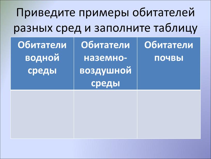 Приведите примеры обитателей разных сред и заполните таблицу