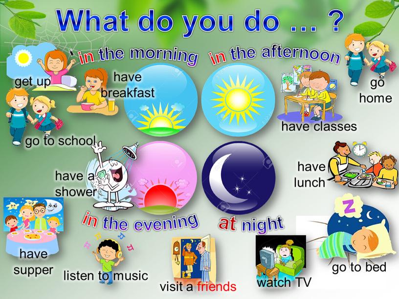 What do you do … ? in the morning in the afternoon in the evening at night get up have breakfast go to school have…