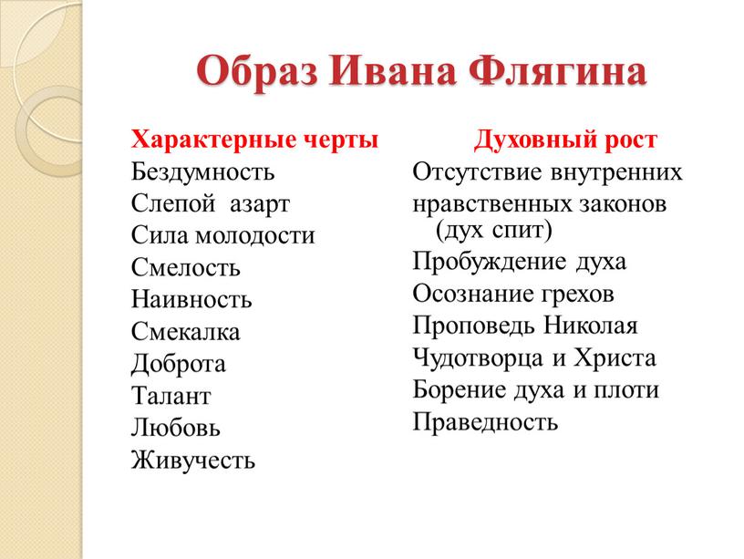 Образ Ивана Флягина Характерные черты