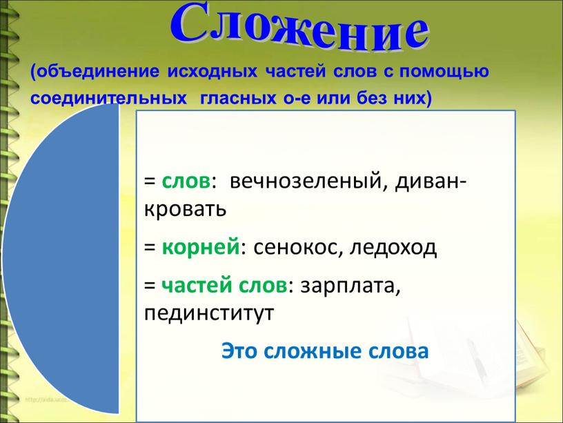 Сложение (объединение исходных частей слов с помощью соединительных гласных о-е или без них)