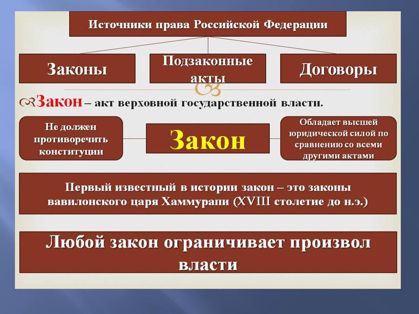 Презентация к уроку обществознания "Что такое право?" 8 класс