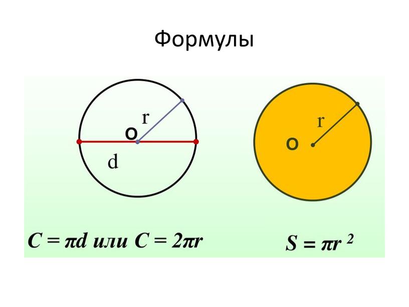 Формулы