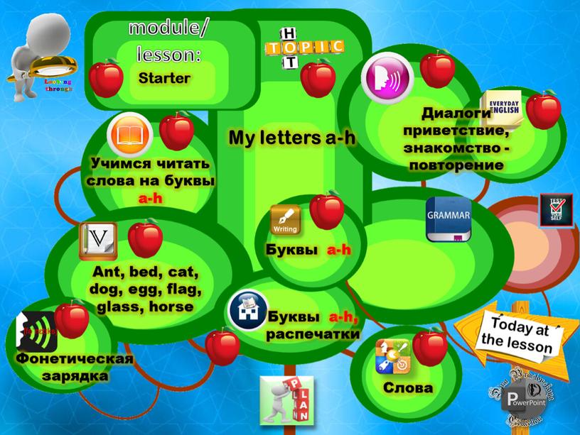 Starter My letters a-h Учимся читать слова на буквы a-h