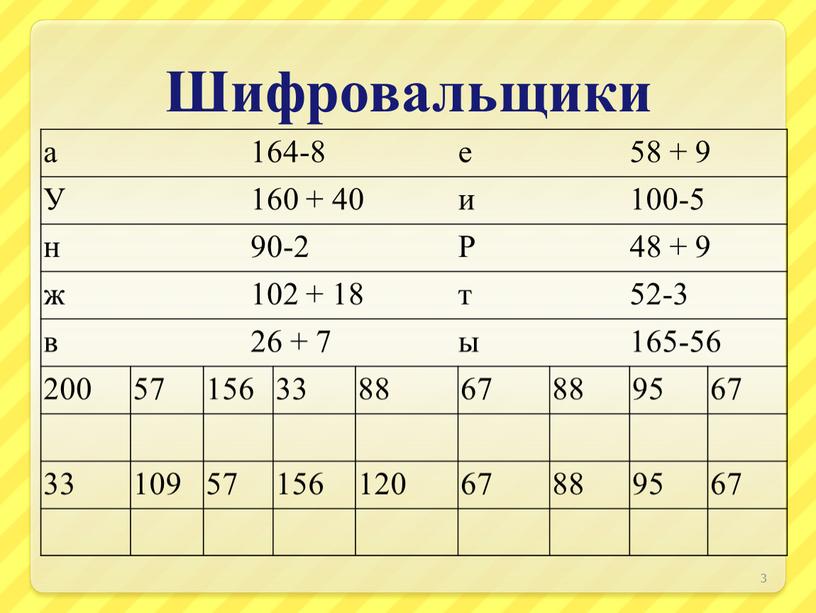 Шифровальщики а 164-8 е 58 + 9