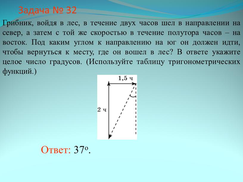 Задача № 32 Ответ: 37о. Грибник, войдя в лес, в течение двух часов шел в направлении на север, а затем с той же скоростью в…