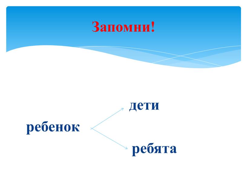 дети ребенок ребята Запомни!