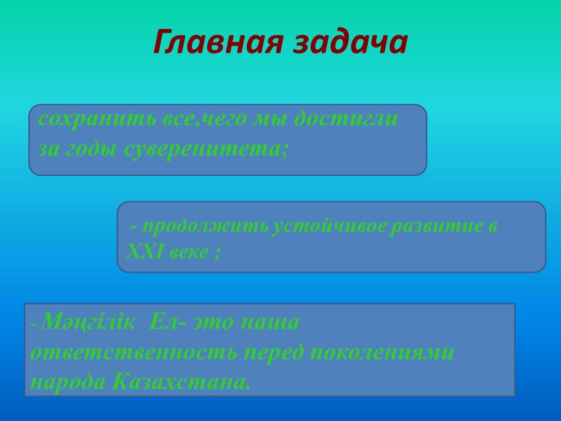 Главная задача сохранить все,чего мы достигли за годы суверенитета; - продолжить устойчивое развитие в